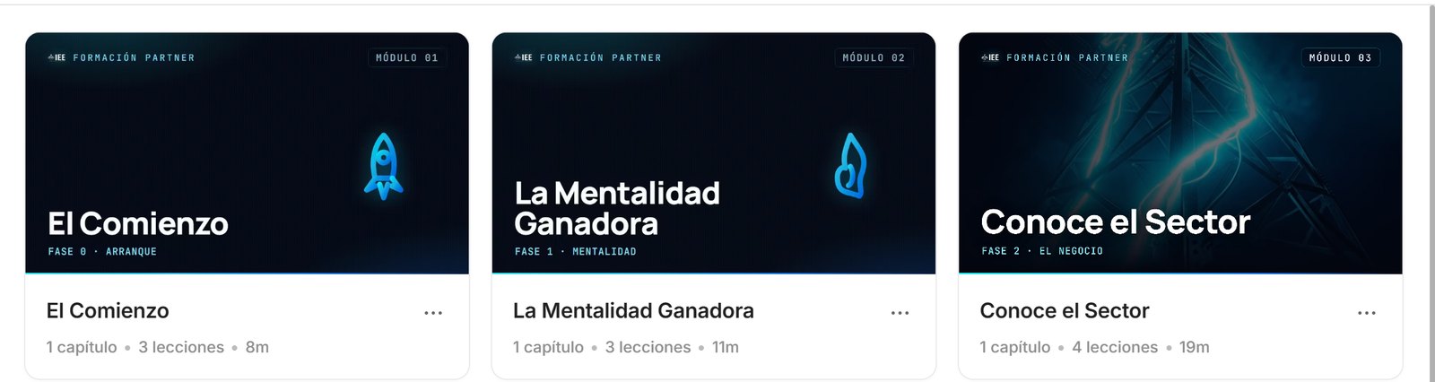 Módulos de la formación del IEE dentro del campus